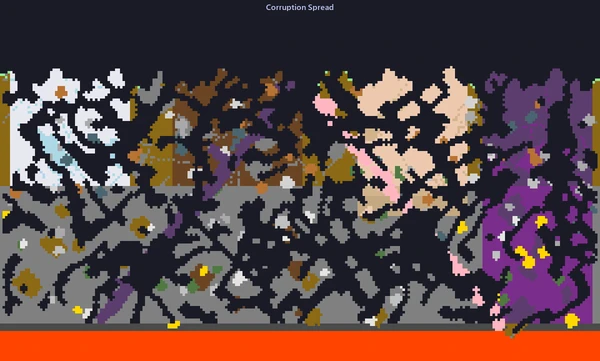 Animated gif showing Corruption biome spreading tile by tile